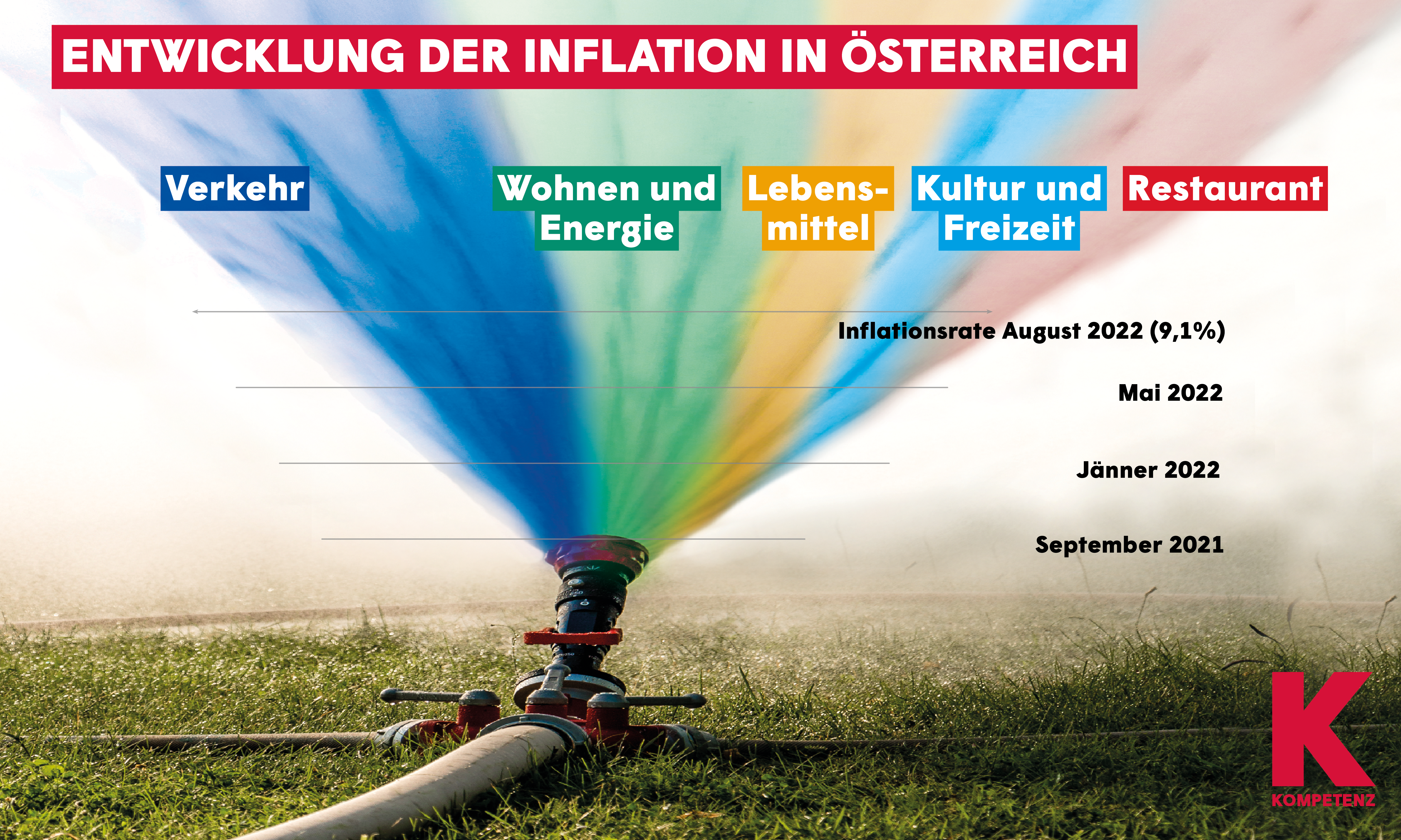 Fotogramm: Inflation